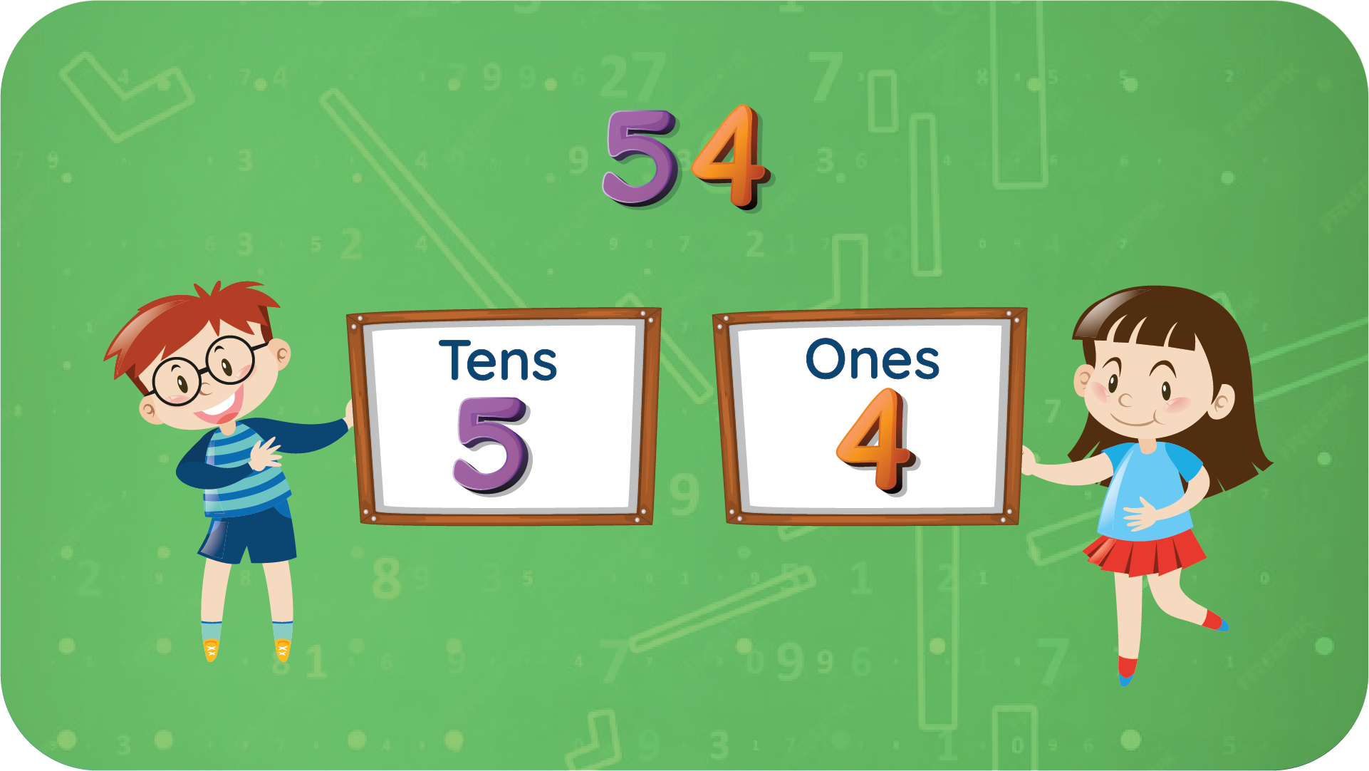 Place Value of Digit