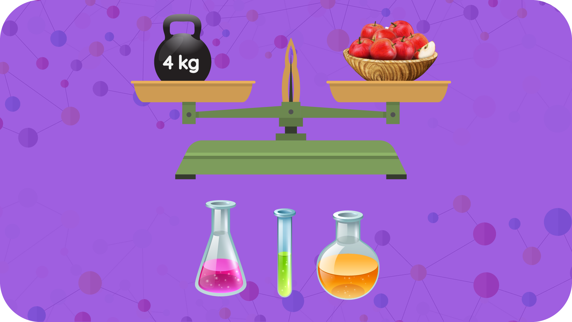 Mass, Capacity and Volume